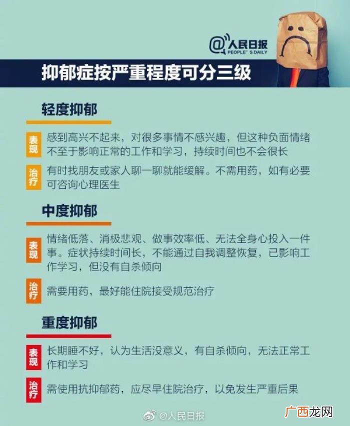 微博之夜爱的接力稿子,小伙发微博留遗书数百网友连夜接力安慰