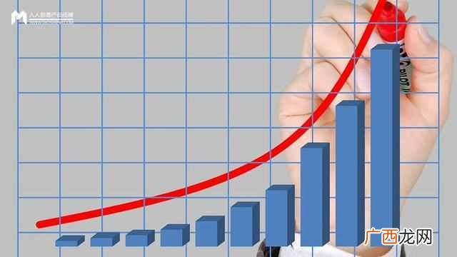dropbox怎么用，深度分析计划增长！