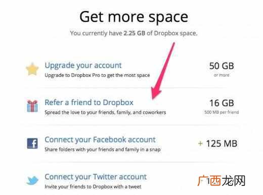dropbox怎么用，深度分析计划增长！