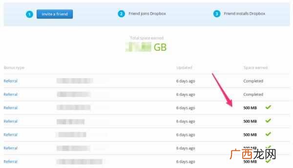 dropbox怎么用，深度分析计划增长！