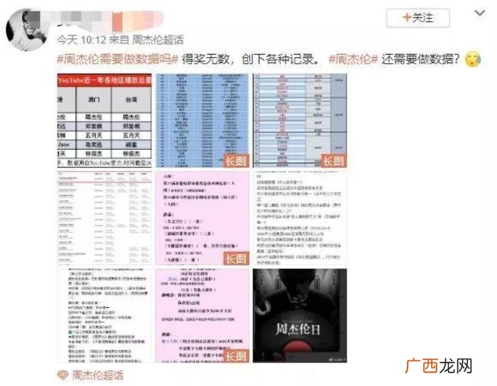 周杰伦蔡徐坤,周杰伦终于击败了蔡徐坤