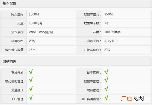 怎么创建博客,教你新手做博客!