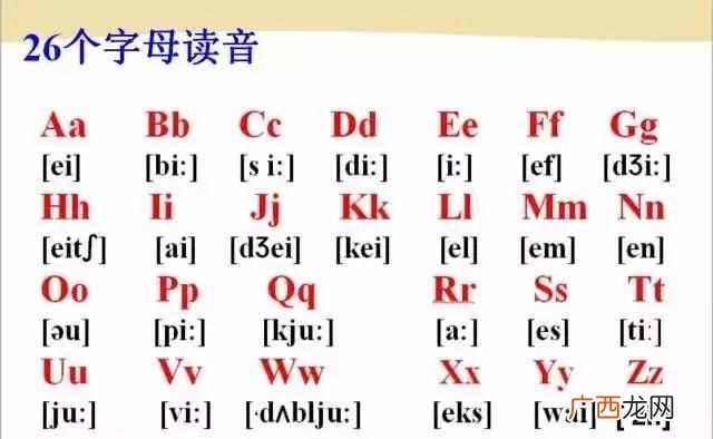 bite怎么读，史上最全音标发音！