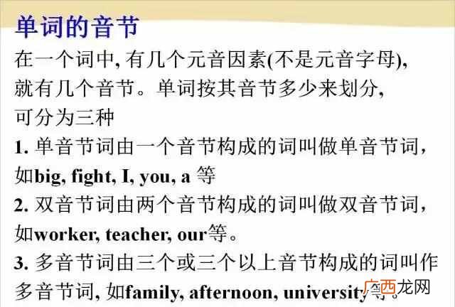 bite怎么读，史上最全音标发音！