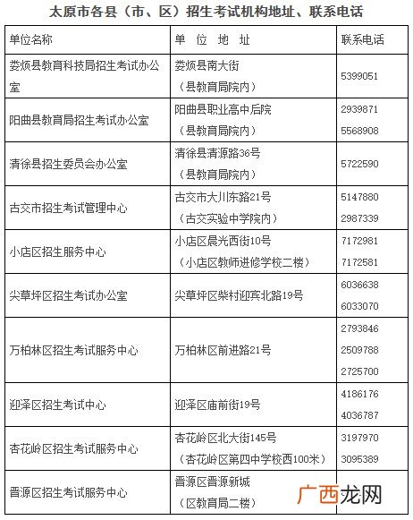 2022年太原市中考报名收费标准是什么？