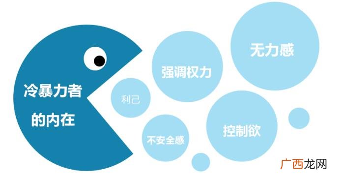 男人冷暴力的深层原因，为什么男人都爱冷暴力