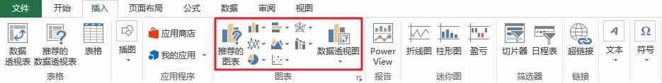 图表怎么做，干货分享，简单的做法！