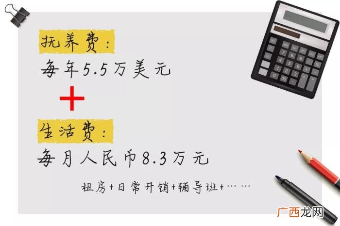 每月8.3万生活费 离婚后男方给多少生活费