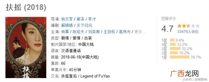 杨幂童年照，翻出杨幂大眼睛高鼻梁罕见童年旧照