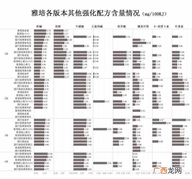 雅培奶粉怎么样,全面测评怎么样！
