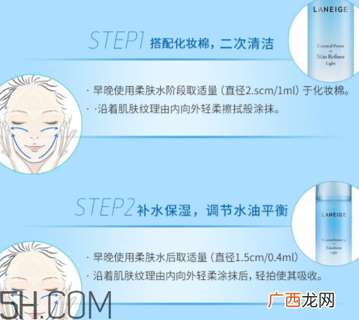 兰芝水衡水乳适合年龄 兰芝水衡和水库哪个好