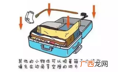 坐火车腿麻怎么办？这个小物件拯救腿部浮肿