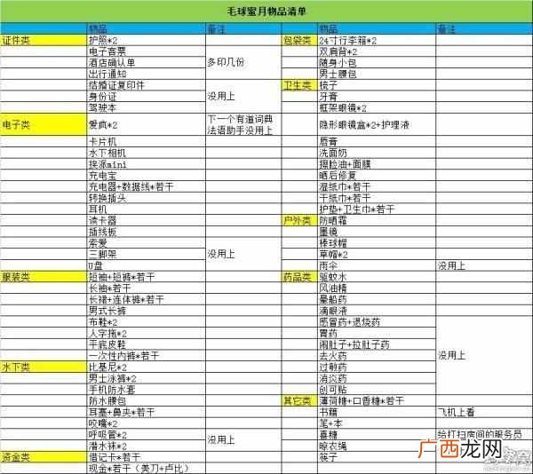 毛里求斯旅游攻略及游玩注意事项！