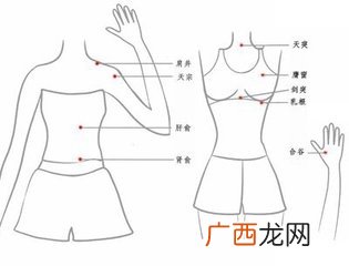 男人乳腺增生的危害？男性要注意了