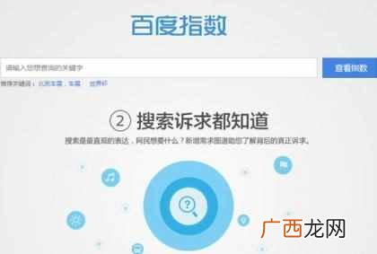 如何刷百度权重，百度权重介绍！