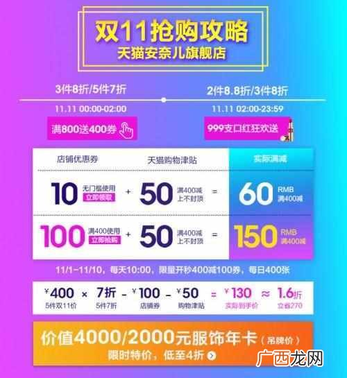 安奈儿童装加盟费用是多少，安奈儿童装加盟有