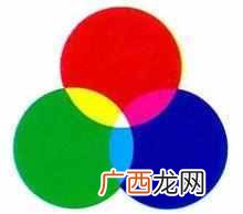 小投资冷门暴利行业推荐，看看有没有适合你自