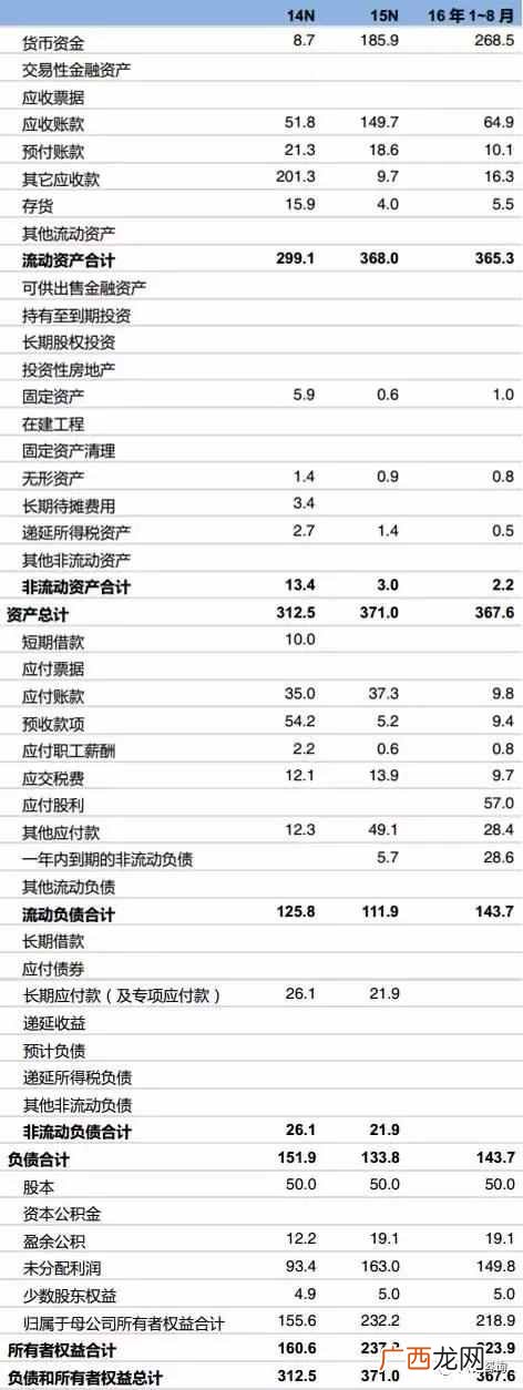 凉茶加盟费用是多少，凉茶什么品牌好！