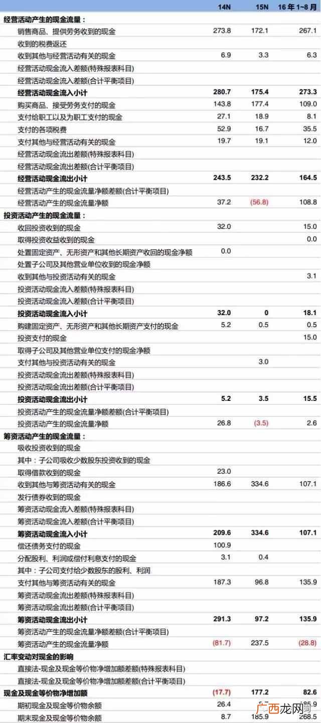 凉茶加盟费用是多少，凉茶什么品牌好！