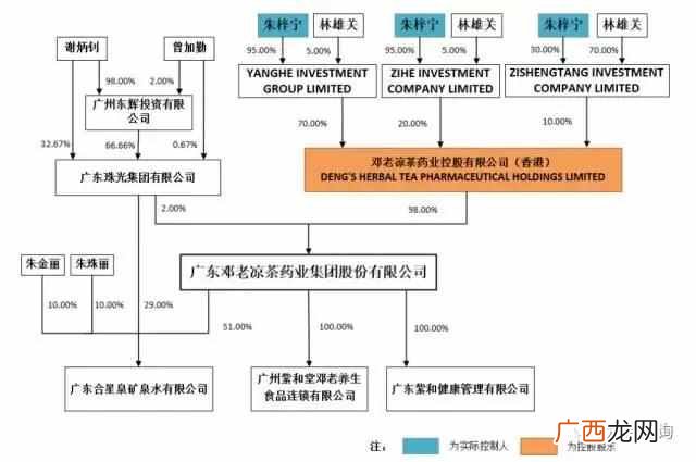 凉茶加盟费用是多少，凉茶什么品牌好！