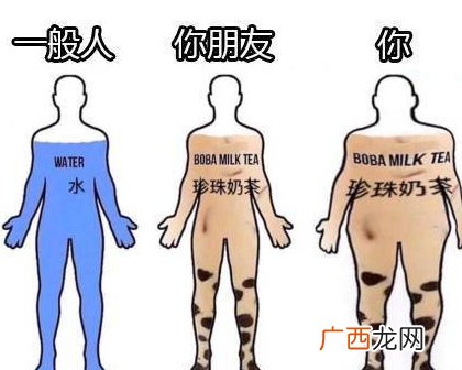 什么是奶茶肚?喝奶茶会长奶茶肚吗