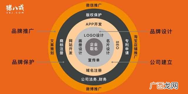 在家里可以做的兼职有哪些，正规靠谱适合宝妈