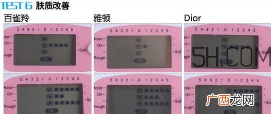 百雀羚能量元面霜和雅顿复合面霜哪个好?