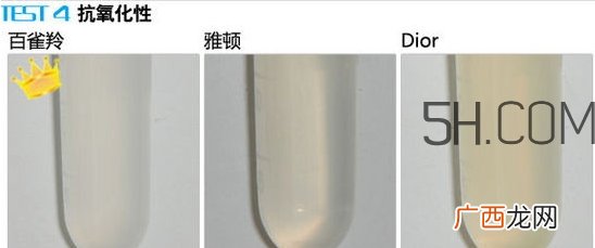 百雀羚能量元面霜和雅顿复合面霜哪个好?