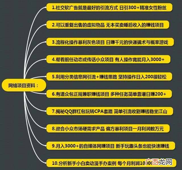 网络赚钱方法大全，适合网络小白做的兼职方法