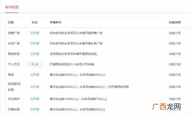 怎么能在网上挣钱，推荐网上几个赚钱项目！