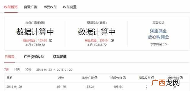 怎么能在网上挣钱，推荐网上几个赚钱项目！
