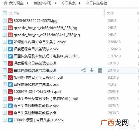 怎么能在网上挣钱，推荐网上几个赚钱项目！