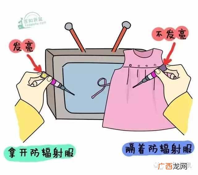防辐射服管用吗，科学检测结果告诉你！