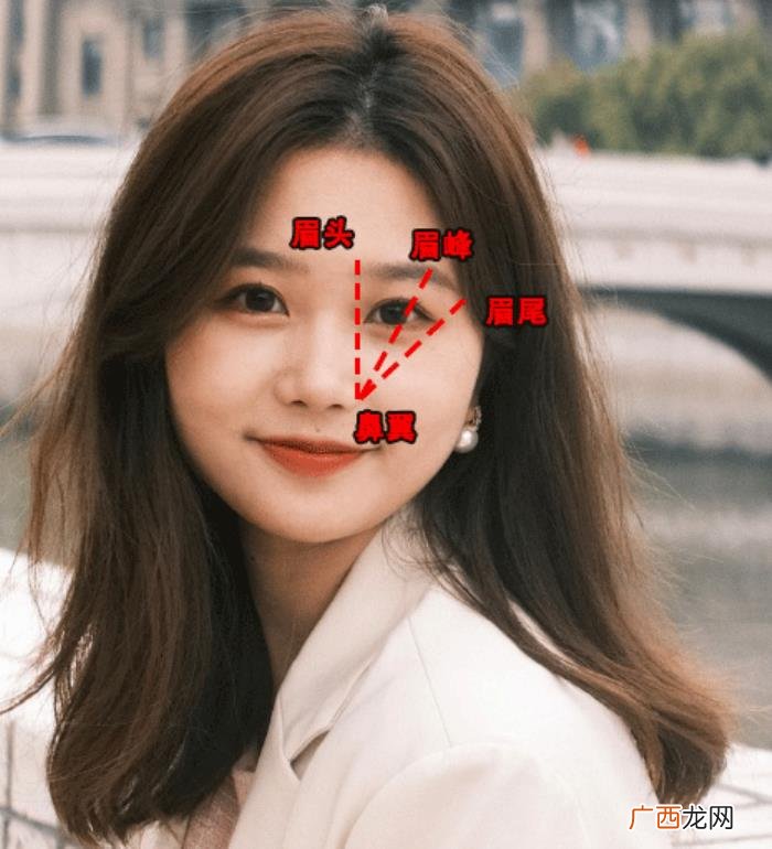 个子矮脖子短圆脸女生发型，圆脸小个子女生