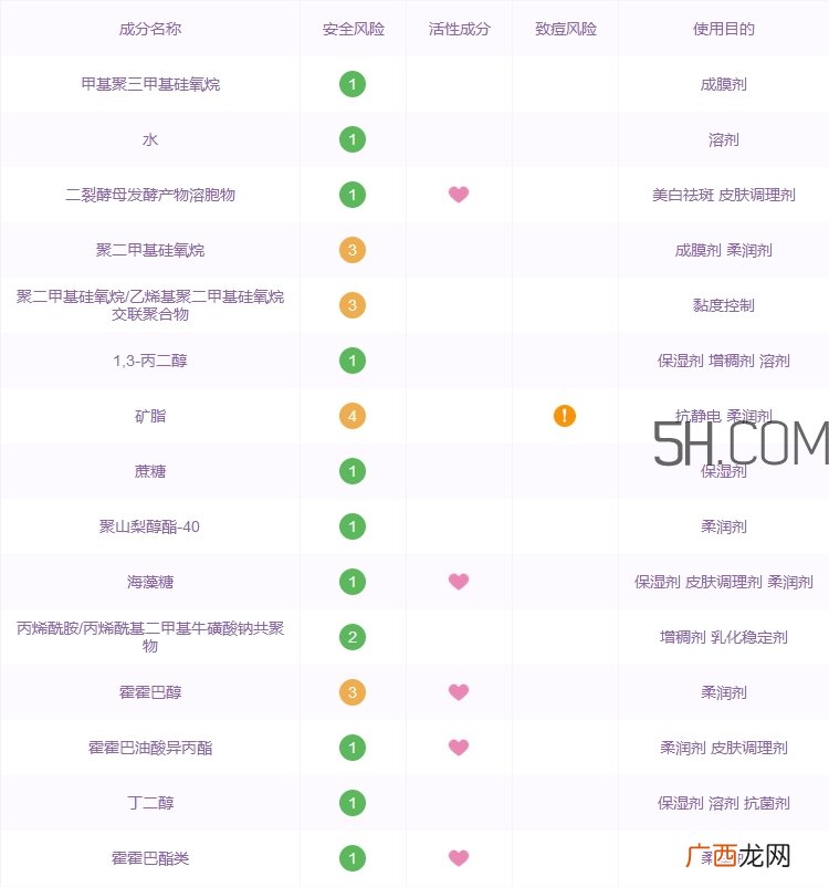 雅诗兰黛anr眼霜多少钱_雅诗兰黛anr眼霜专柜价格