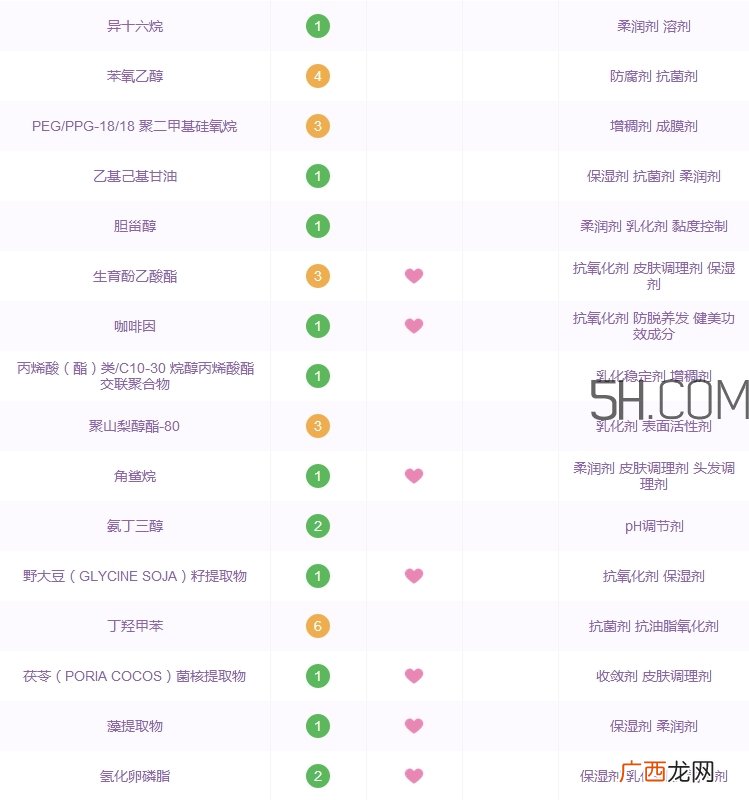 雅诗兰黛anr眼霜多少钱_雅诗兰黛anr眼霜专柜价格