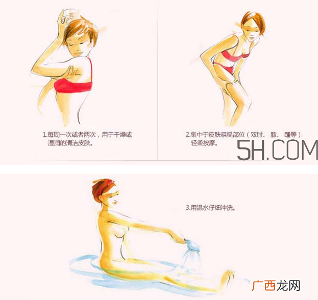 娇韵诗身体磨砂膏使用方法_怎么使用