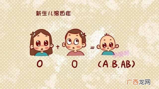 什么是溶血症，新生儿溶血症是因为爸妈这些原