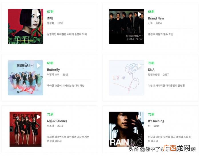 韩国有名歌曲有哪些，韩国乐坛选出100首有史以来最佳的韩国流行音乐