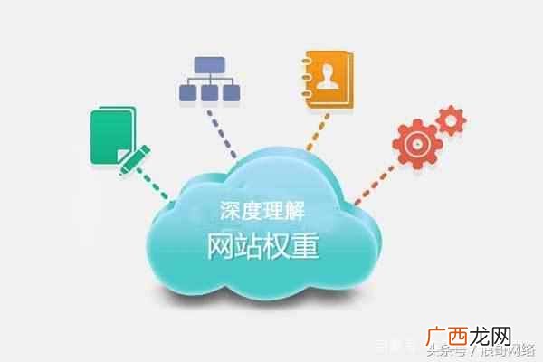 网站权重查询，教你怎么提升网站权重！