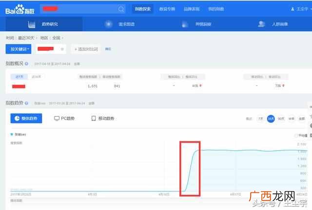 百度权重查询方式,教你提升百度权重技巧!