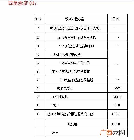 加盟干洗店要多少钱，干洗店利润怎么样！