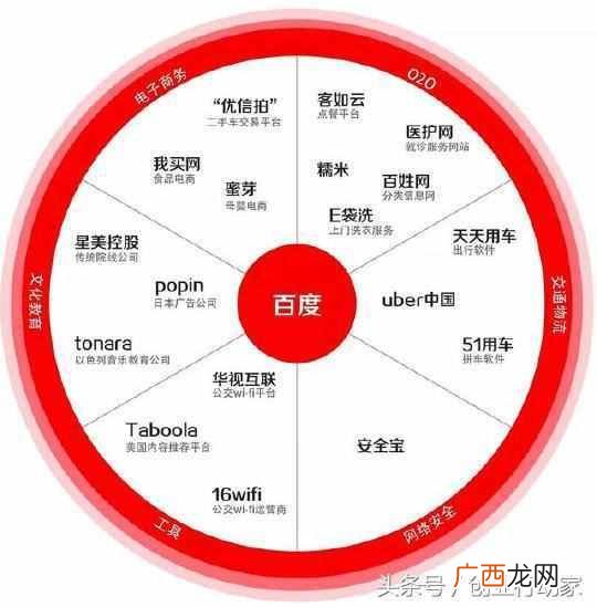 百度网站打不开，百度被黑了吗！