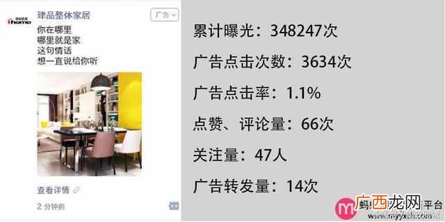 什么是微信朋友圈广告，怎么做微信朋友圈广告