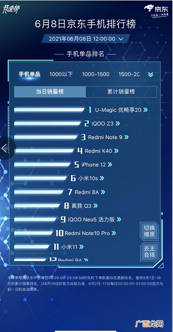 爱上追剧网追剧神器，20大屏长续航追剧神器
