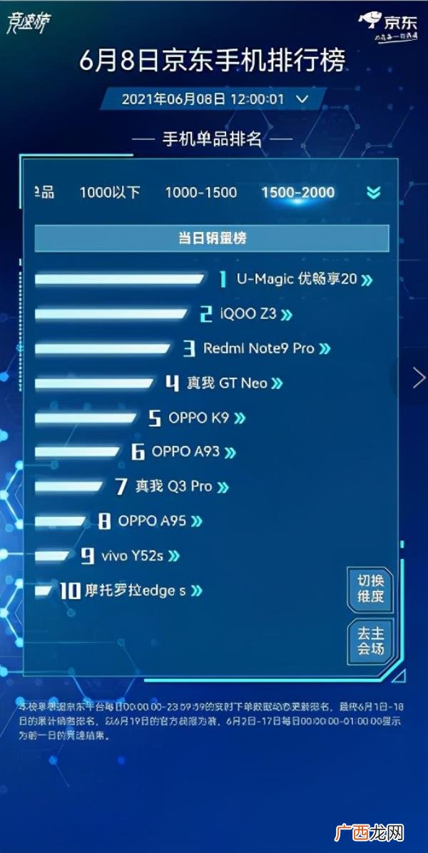 爱上追剧网追剧神器，20大屏长续航追剧神器