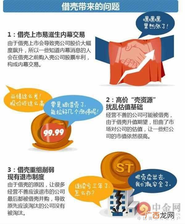 顺丰借壳上市案例分析，借壳上市是怎么通过的