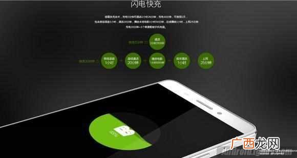 待机时间长的智能机品牌推荐，性价比高还功能