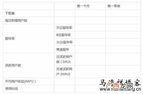新产品推广方案怎么写，推广方案文案范本！