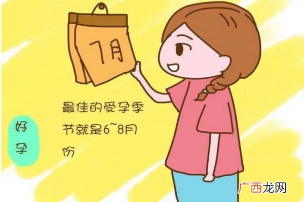 排卵试纸怎么看是强阳排卵试纸可以测出早孕吗